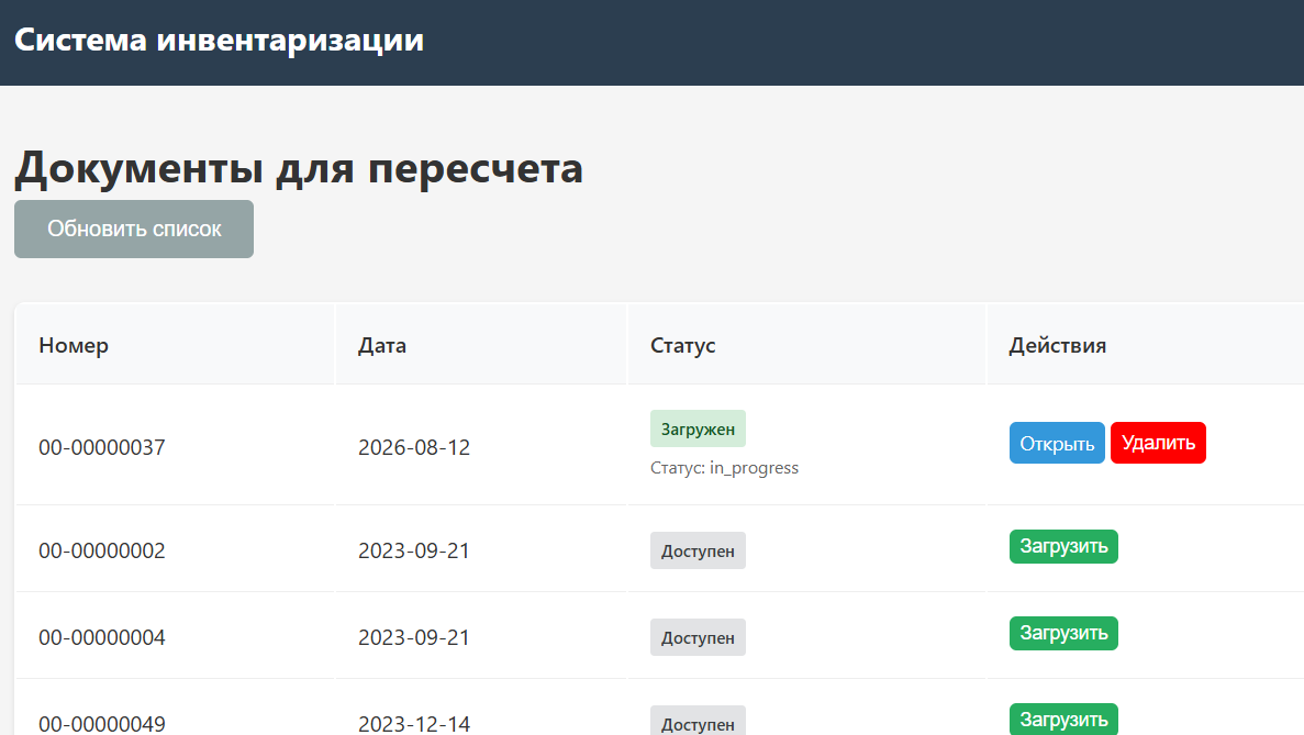 Документы инвентаризации